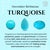 VRJewels 20.43ct Turquoise Sapphire 14k Yellow Gold Floral Navajo Drop Earrings- A Pair For Sale - Image 15 of 18