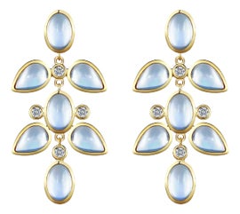 Example of Chandelier Earrings