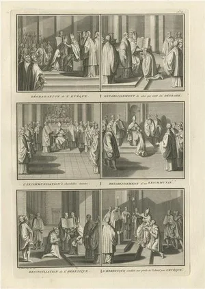 Picart, Roman Catholic Habits, Rituals & Ceremonies, 1723, Print