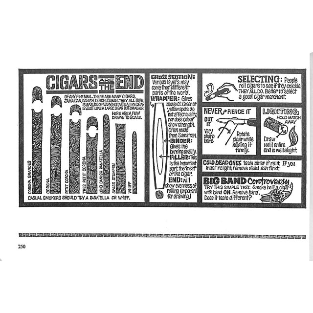 Paper "Len Deighton's Action Cook Book" 1967 Deighton, Len For Sale - Image 7 of 8