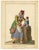 Michela De Vito, Costume of Procida, Province of Naples, 1800s, Watercolour For Sale - Image 4 of 7