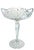 Early 20th Century American Brilliant Period Cut Glass Etched Floral Crystal Pedestal Compote, Notched Stem For Sale In Greenville, SC - Image 6 of 8