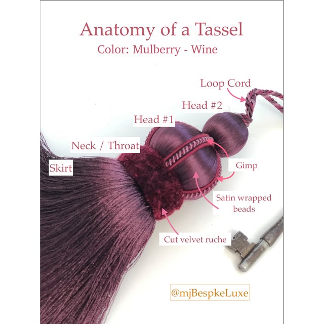 Ruby Red Key Tassel With Satin and Cut Velvet Details For Sale - Image 15 of 17
