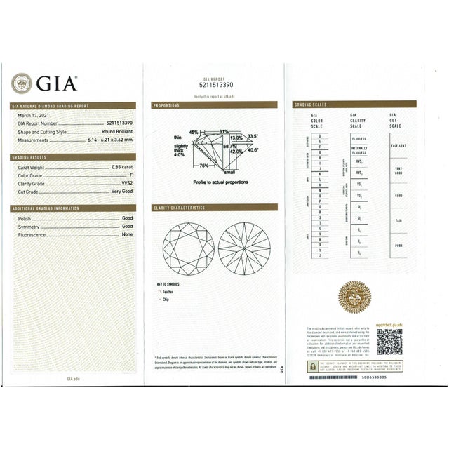 GIA Certified F1 4ct Colombian Emerald & 2 Gia Diamond FVVS2 Earrings 18kw Gold For Sale - Image 18 of 18