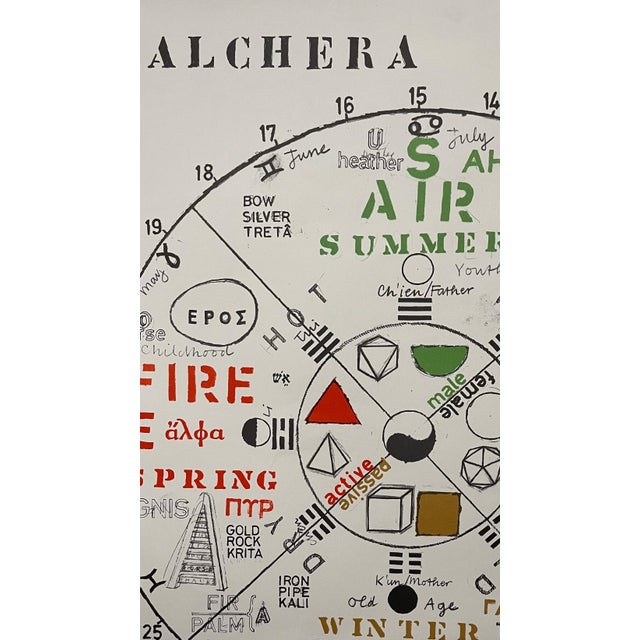 Pop Art Joe Tilson, Joe Tilson British Pop Art Screenprint, Color Lithograph 4 Seasons 4 Elements For Sale - Image 3 of 12