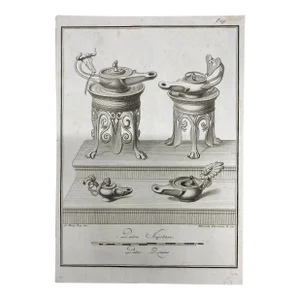 1762 Italian Engraving of Roman Lamps