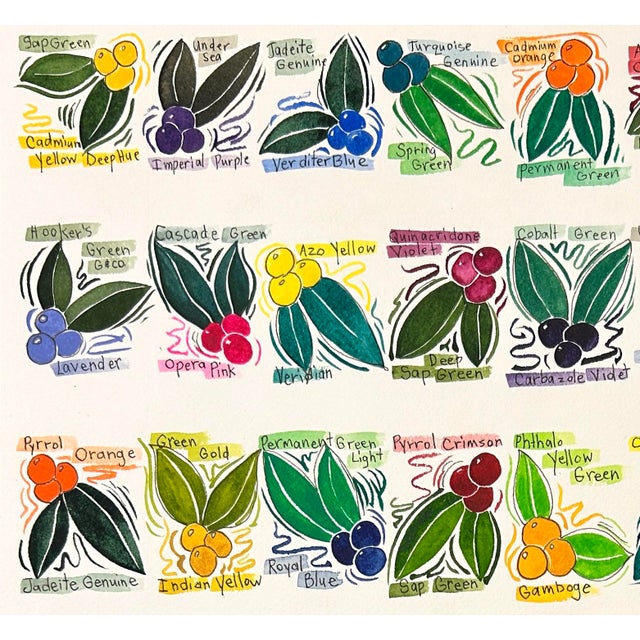 Giclee Print Watercolor and Ink Painting “Color Chart in Berries” Artist Reference Chart For Sale - Image 4 of 9