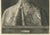 19th Century Paul Le Rat, Doge Leonardo Loredan, 1880, Etching For Sale - Image 5 of 9