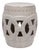 Chinese Milky White Prosperity Garden Stool, C. 1900 For Sale