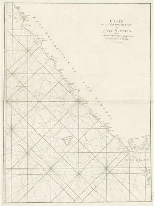 Sea Chart of Southwestern Coast of Sumatra and Nias in Indonesia, 1775