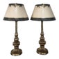 Shop Melissa Levinson Antiques