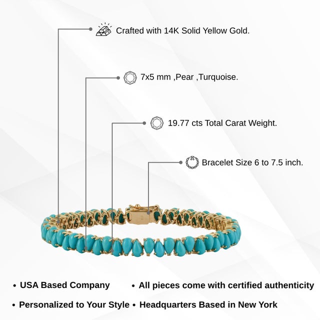 14k Yellow Gold 12.55 Ct Pear-Cut Cabochon Turquoise Tennis Bracelet, 7 Inches For Sale - Image 13 of 17