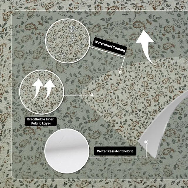 Artisan Block Print Water Replicant Cushion Cover 20x20 Inch Cotton Linen- Keri Jaal For Sale - Image 4 of 6