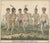 Paper Dance of California Indians and Tower of Tlaxcallan, 1800s, Paper For Sale - Image 7 of 9