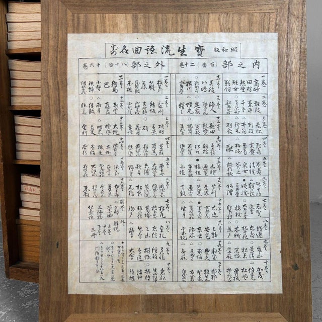 Japanese Archive Cabinet with 40 Books on Noh Theater (1929, Lithograph Print). For Sale - Image 14 of 18