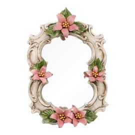 Example of Table Mirrors