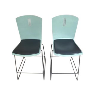Counter Stools - a Pair For Sale