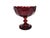 Biedermeier Fruit Bowl on Stand, Austria, 1850s For Sale - Image 15 of 18