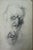 Heinrich Pforr, Good Head Studies, 1920s, Oil on Canvas For Sale - Image 12 of 13