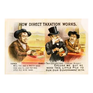 1897 Original Canadian Poster, Canadian Taxation Poster - How Direct Taxation Works