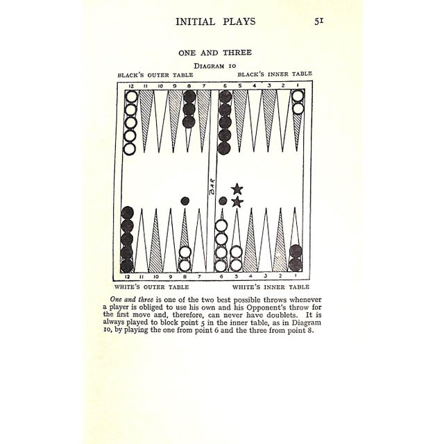 1930s "The New Backgammon" 1930 Boyden, Elizabeth Clark For Sale - Image 5 of 8