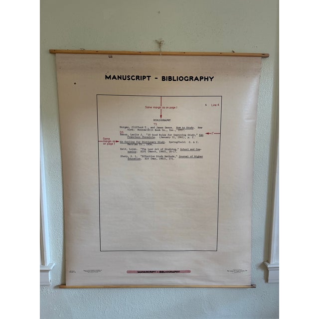 Vintage 1969 Typing Instruction Pull-Down Chart – Secretary School Poster — Poster A For Sale - Image 4 of 5