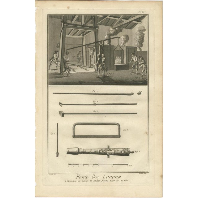 Paper Intricate Process of Cannon Manufacturing, 1770, Paper, Set of 6 For Sale - Image 7 of 10