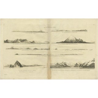 Antique Map of the West Coast of America with Island Views, 1784 For Sale