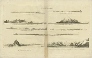Antique Map of the West Coast of America with Island Views, 1784