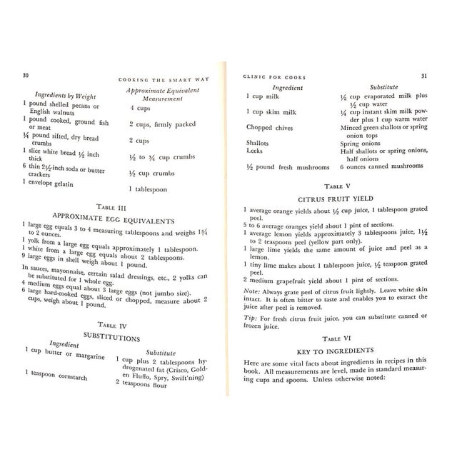 1950s "Cooking the Smart Way" 1958 Flexner, Marion W. For Sale - Image 5 of 8