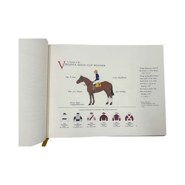 The History and Origin of the Virginia Gold Cup by William Myzk 1987 Book For Sale - Image 10 of 15