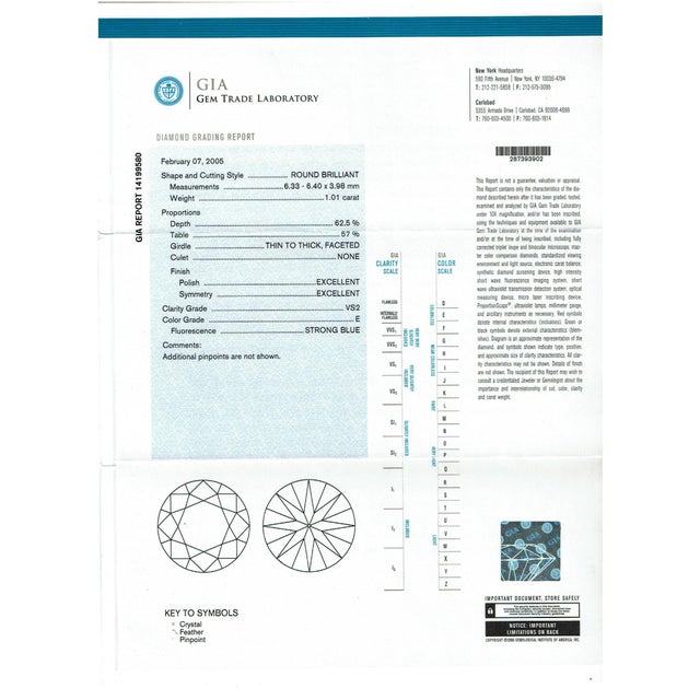 GIA Certified 1.01 Carat VS2, E Round Solitaire Diamond Engagement Platinum Ring For Sale - Image 9 of 18