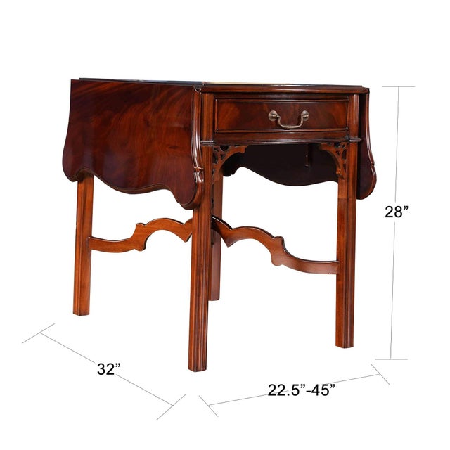 The Niagara Furniture version of the Philadelphia Pembroke Table is the largest table of it’s kind that we know of. The...