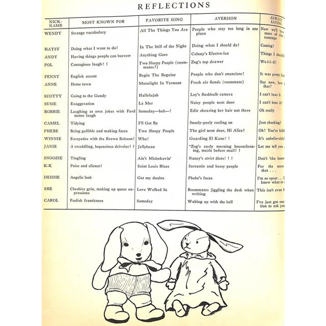 The Farmington Year Book Miss Porter's School 1950 For Sale - Image 9 of 12