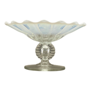 1930’s Fenton Opalescent Glass Candy Dish