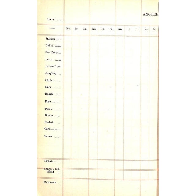 "The Angler's Diary and Tourist Fisherman's Gazetteer" 1921 Sheringham, h.t. For Sale - Image 12 of 12