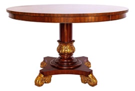 Example of Bevan Funnell Ltd. Tables