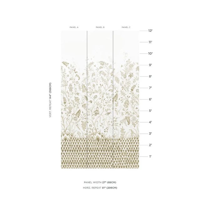 Mark D. Sikes created Chinoiserie Grande Panel Set to complement his popular Chinoiserie Vine fabric and wallpaper...