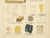 Dr. Gustav Adolph Kenngott, Mineralogy Marble, Aragonite & Fluorite, 1888, Chromolithographs, Set of 3 For Sale - Image 6 of 12
