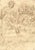 Arthur Pond After Parmigianino, Holy Family with St John, 1734, Etching For Sale - Image 4 of 4
