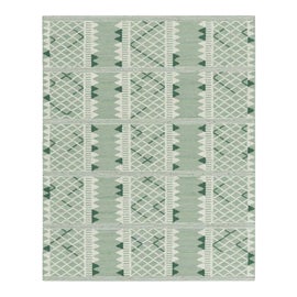 Example of Area Rugs