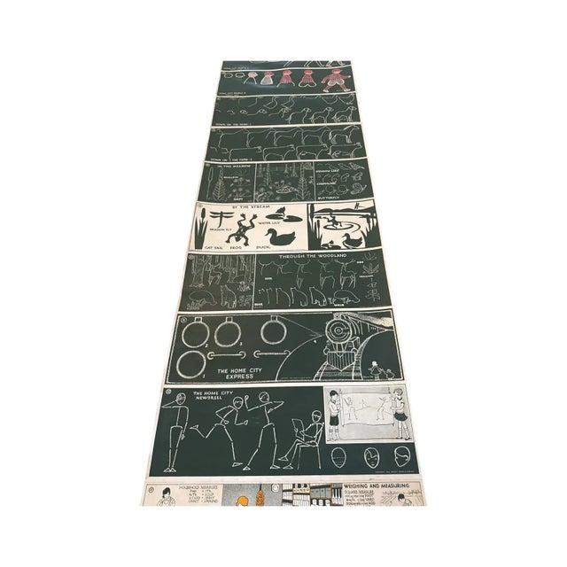 1929 Chautauqua Master Scroll B Builders and Makers 13.5 Foot Industrial Arts Educational Scroll For Sale - Image 9 of 13