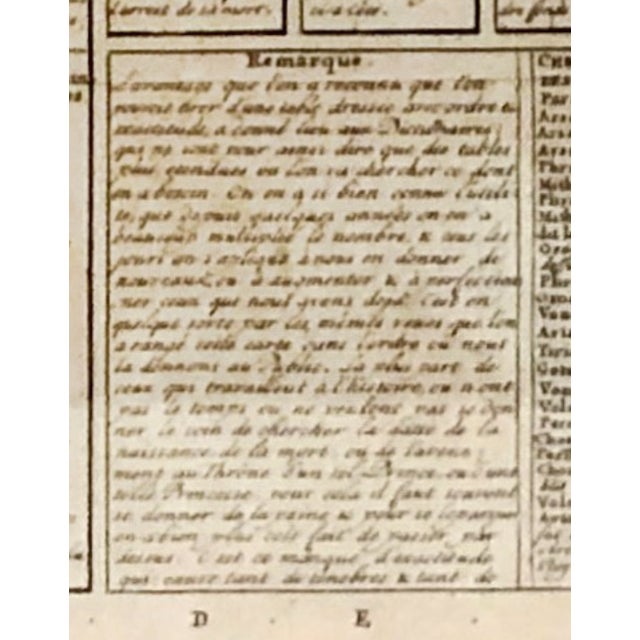 An 18th-Century Engraved Chart of Empires and Their Rulers, From Adam to Jesus, by Henri Abraham Châtelain For Sale - Image 12 of 13