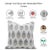 Fabdivine Floral Block Print Pillow Cover 14x14 Inch Off-White Linen-Mor Mukut For Sale - Image 4 of 4