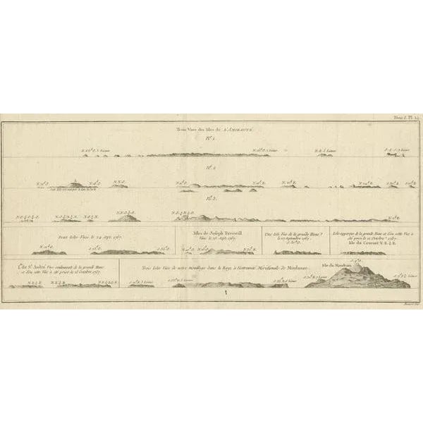 Coastal Views of the Admiralty Islands, 1774, Paper For Sale - Image 3 of 6