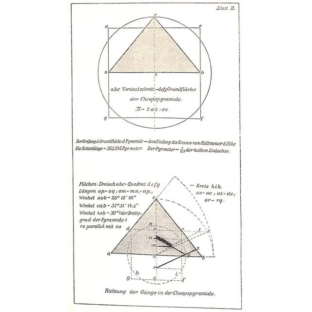"Der Kampf Um DIe Cheops-Pyramide" 1910 Eyth, Max- Set of 2 For Sale - Image 4 of 5