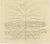 Antique print titled 'Afschrift van den Brief des Konings van Batsjan in 't Maleyths (Malays), met een Arabisch letter...