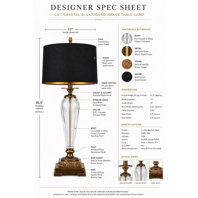 Gothic Late 20th Century Designer Fluted Crystal, Antiqued Brass & Stone Table Lamp With New Black & Gold Shade For Sale - Image 3 of 4