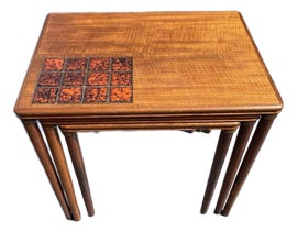 Example of HW Klein Tables