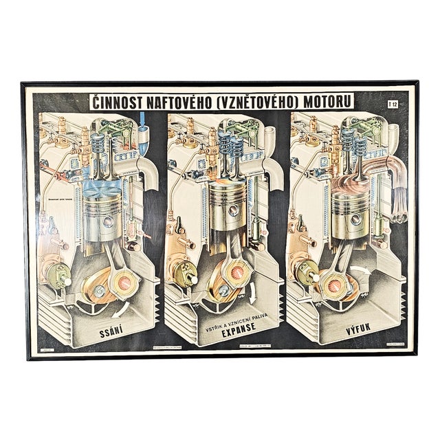 Large Poster by Josef Fronk, 1950s For Sale